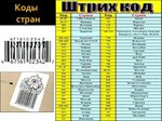 Штриховой код - штрих-ко́д - презентация на Slide-Share.ru 🎓